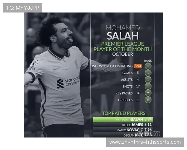 年度英超最佳球员综合评分、票选与得奖记录 年度英超最佳球员综合评分、票选与得奖记录