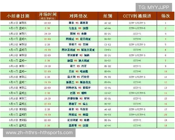 PPTV西甲赛程直播时间表与平台观赛攻略